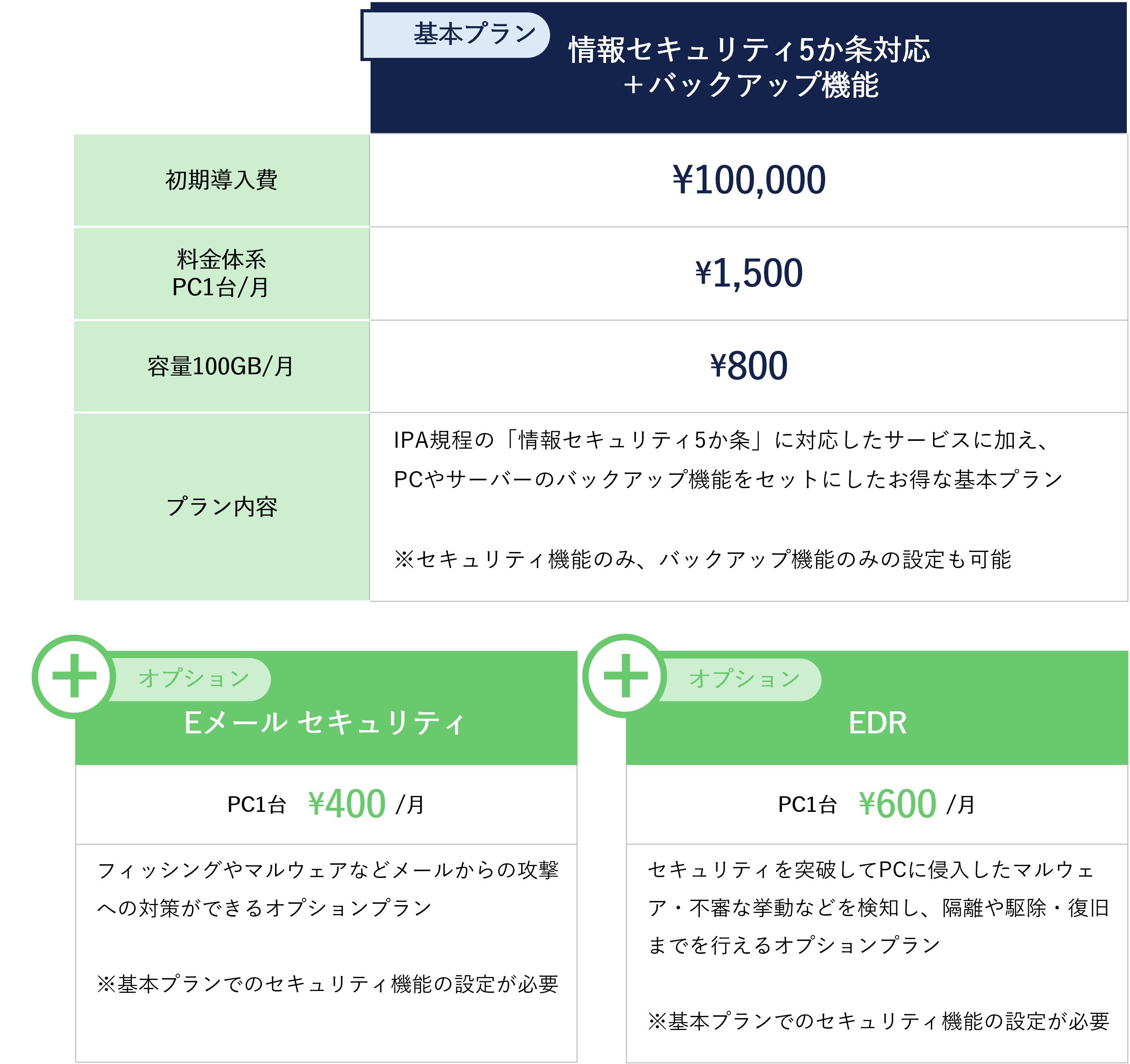 Acronis_料金表2.png